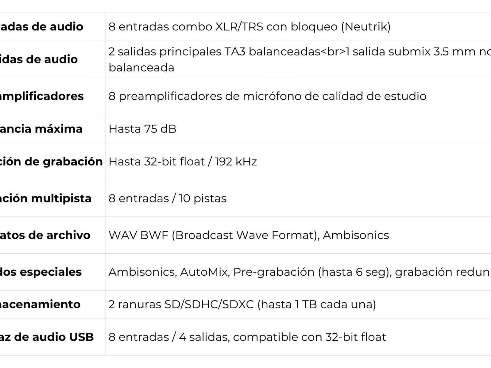 FICHA TÉCNICA