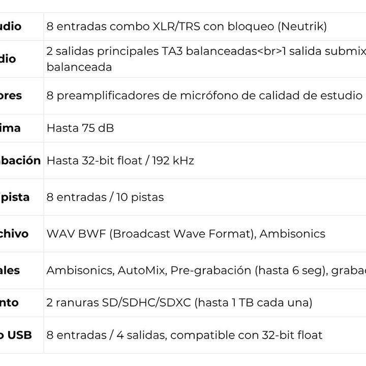 FICHA TÉCNICA