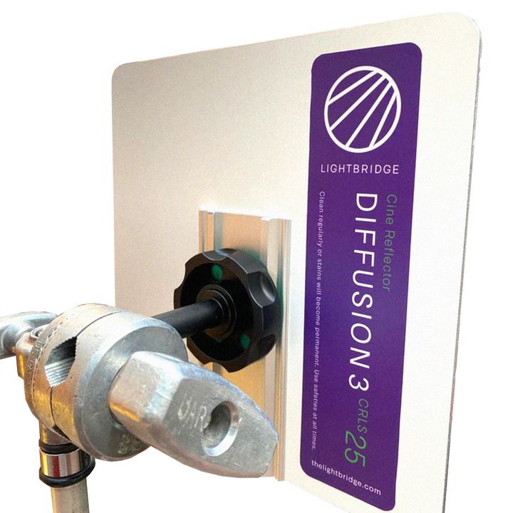 Kit lightbridge CRLS galería